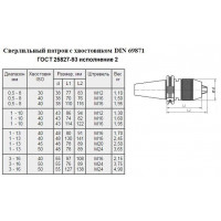 Патрон сверлильный Самозажимной бесключевой с хвостовиком SK 7:24 -30, ПСС-10 (1,0-10мм,М12) для ст-ков с ЧПУ 